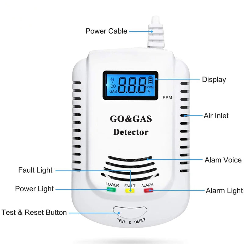 2024 Natural Gas Detector And Carbon Monoxide CO Detector Combustible Gas Leak Detector Monitor For Co Lpg Methane In Kitchen 3