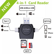 4-in-1 Card Reader for iPhone and Other Devices | Fast Photo and Video Transfer 1