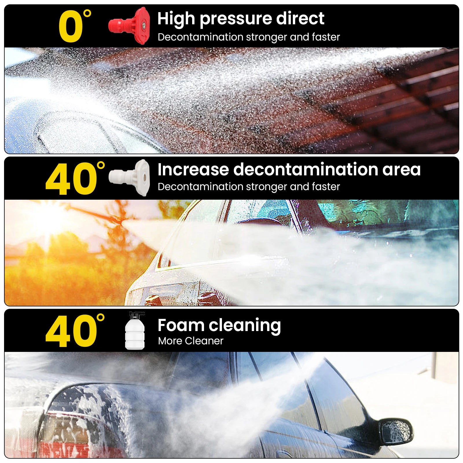 50Bar Cordless High Pressure Cleaner Washer Spray Water Gun Car Wash Pressure Water Cleaning Machine for Makita 21V Battery 1