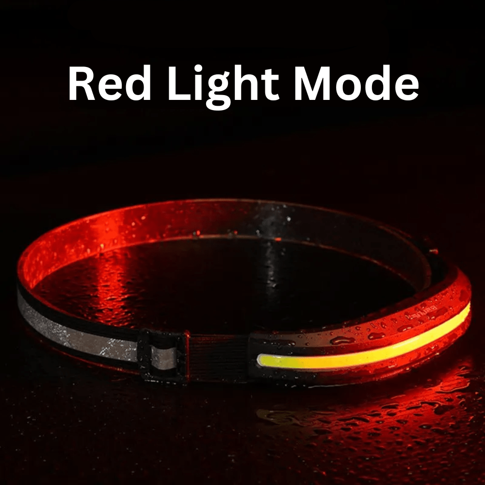 Adventure Headlamp with 230° Wide-Angle Light 1