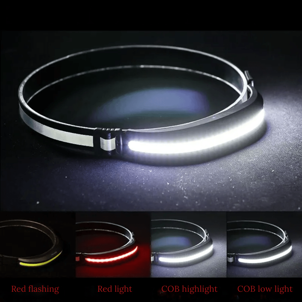 Adventure Headlamp with 230° Wide-Angle Light 4