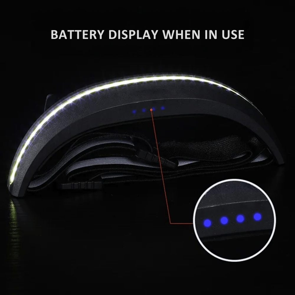 Adventure Headlamp with 230° Wide-Angle Light 6