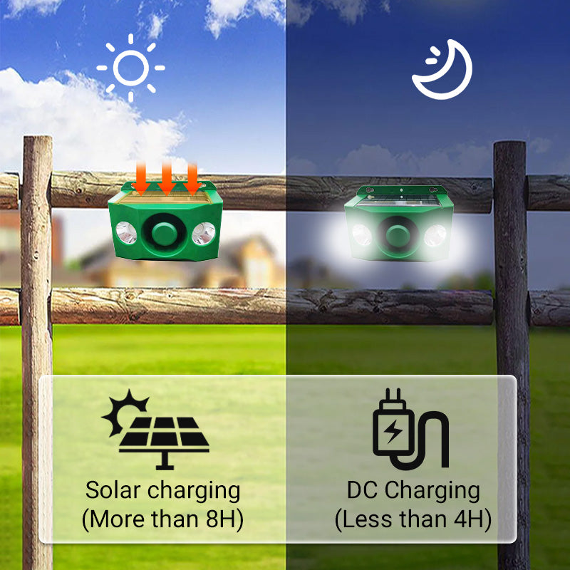 Beast Repellent Solar Warning Lights with Loud Volume 6