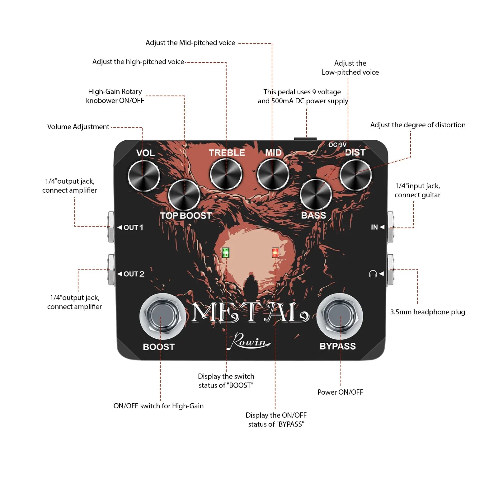 Best Rowin Noise Gate Pedal Guitar Delay Chorus Vibrolo Phaser Flanger Booster Equalizer Effects Fuzz Metal Dist Blues Drive 34