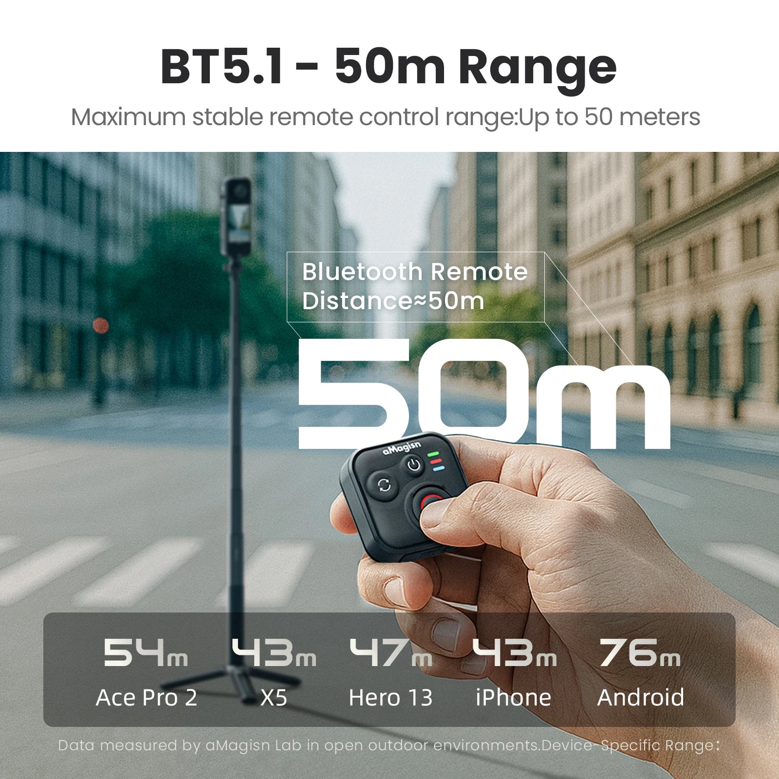 Bluetooth Wireless Remote Control For Insta360 X5/X4/Ace Pro 2 For GoPro Hero 13/12/10 With Wrist Strap Sport Camera Accessories 1