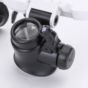 BowLift LED Magnifying Glasses with Light | 8x to 23x Magnification for Enhanced Vision 5