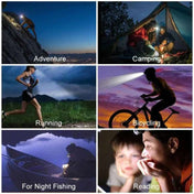 BrightBeam | Rechargeable LED Head Torch for Outdoor Adventures 3