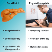 CerviPoint - Trigger Point Massager 5
