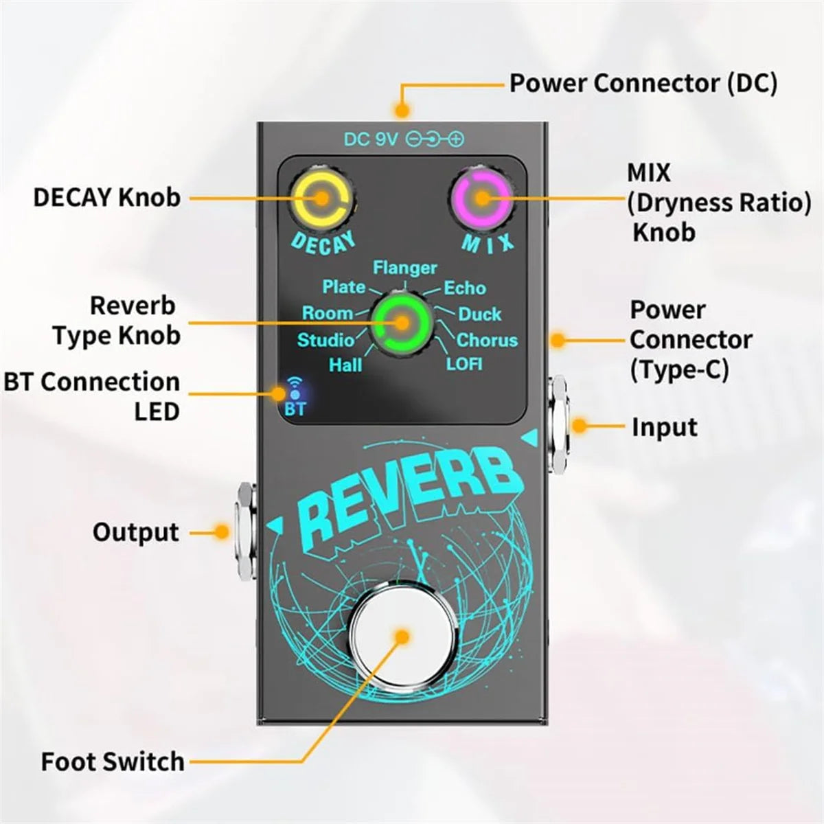 Digital Reverb Guitar Pedal - 9 Unique Reverb Effects | Wireless Accompaniment, Decay/Mix Knobs & Luminous Indicators 5