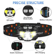 Dual Pack Motion-Sensor Head Torch | Ultra-Bright 8 Lighting Modes, Waterproof & Adjustable 1