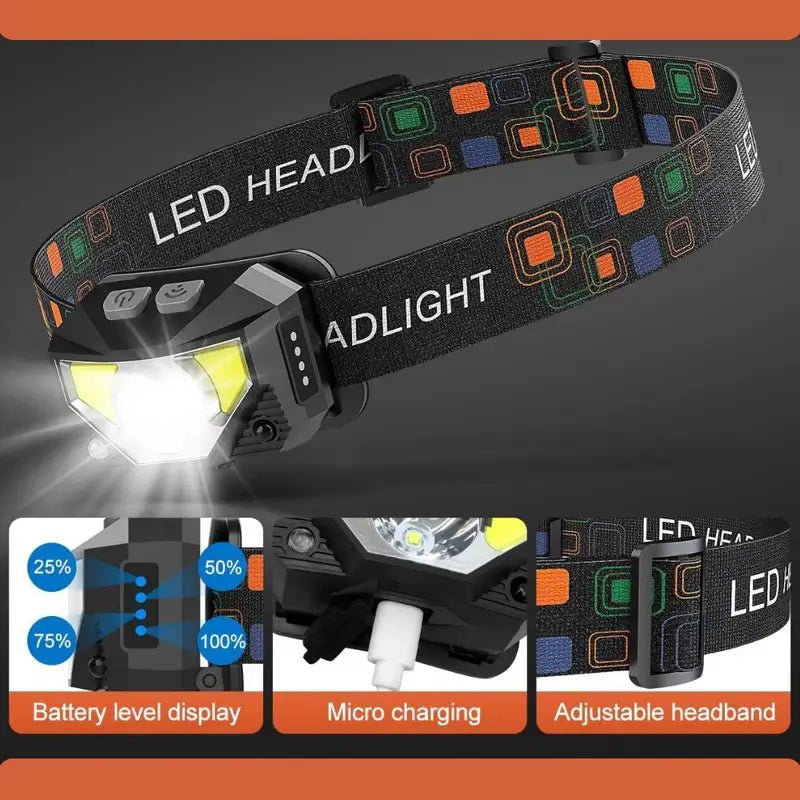 Dual Pack Motion-Sensor Head Torch | Ultra-Bright 8 Lighting Modes, Waterproof & Adjustable 3