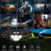 Dual Pack Motion-Sensor Head Torch | Ultra-Bright 8 Lighting Modes, Waterproof & Adjustable 6