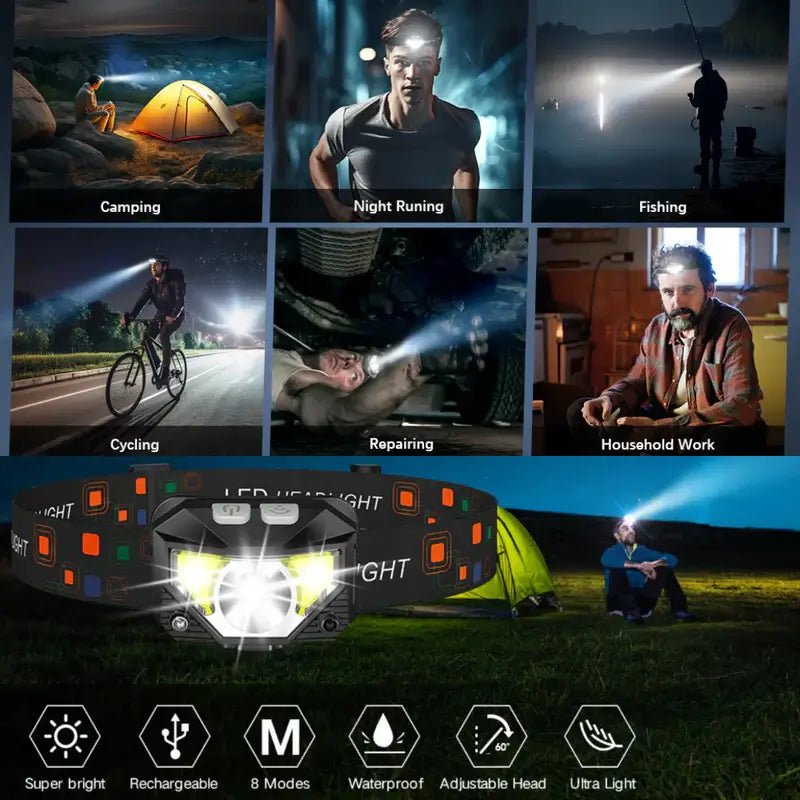 Dual Pack Motion-Sensor Head Torch | Ultra-Bright 8 Lighting Modes, Waterproof & Adjustable 6