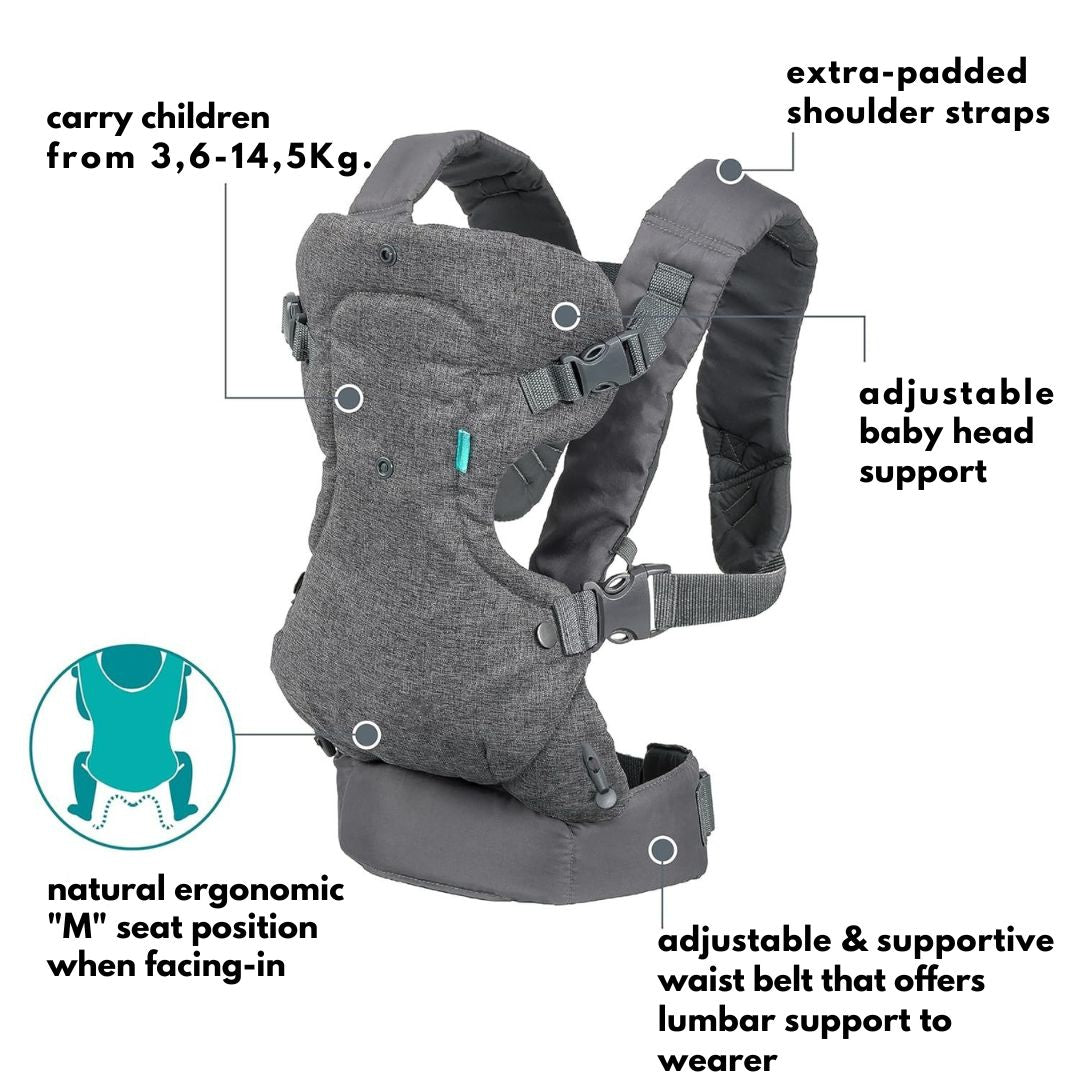 Flip Advanced 4-in-1 Carrier 6