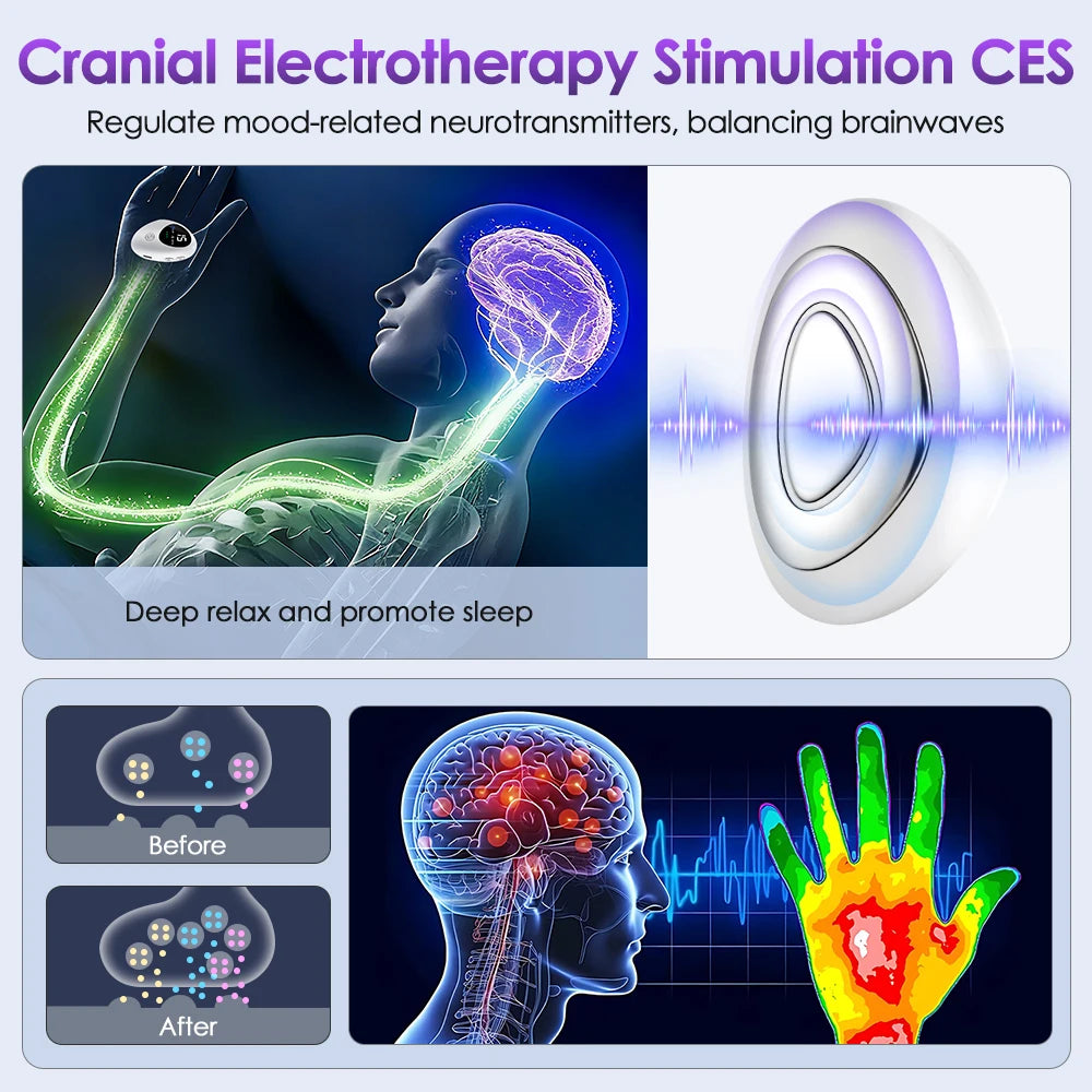 Handheld Sleep Aid Device with Pulse Stimulation Intelligent Sleep Instrument for Anxiety And Insomnia Relief Nerve Soothing 4