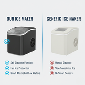 Ice Maker with Self-Cleaning and Portable Design 3