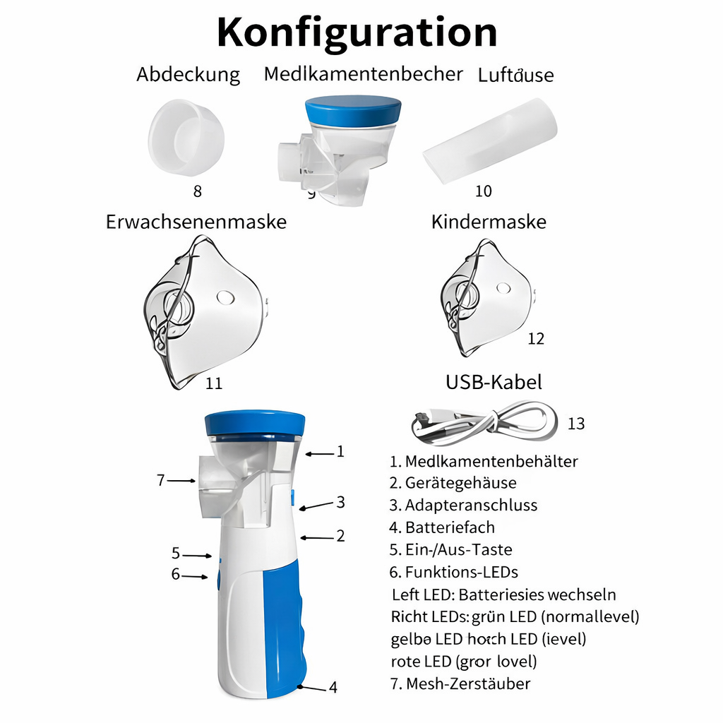 Bärbar ultraljudsnebulisator för barn och vuxna, kompakt handhållen terapienhet