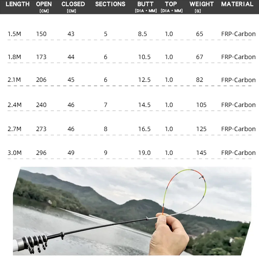JOSBY Carbon Fiber Spinning Fishing Rod Telescopic Mini Pole 3M 2.7M 2.4M 2.1M 1.8M 1.5M Fish Gear Tackle High Quality 5
