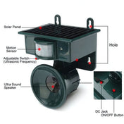 Motion Sensor Bird Repeller & Scarer 7