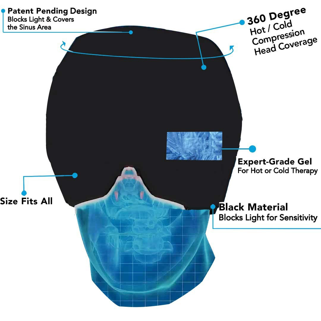 Oraliu Migraine Relief Cap 5