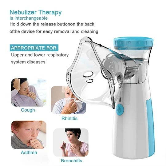 Portable Nebulizer 3