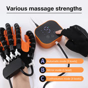 Rehabilitation Robot Glove Hand Exerciser Finger Training Gloves Stroke Hemiplegia Devices Hand Rehabilitation Trainer Rehab 2