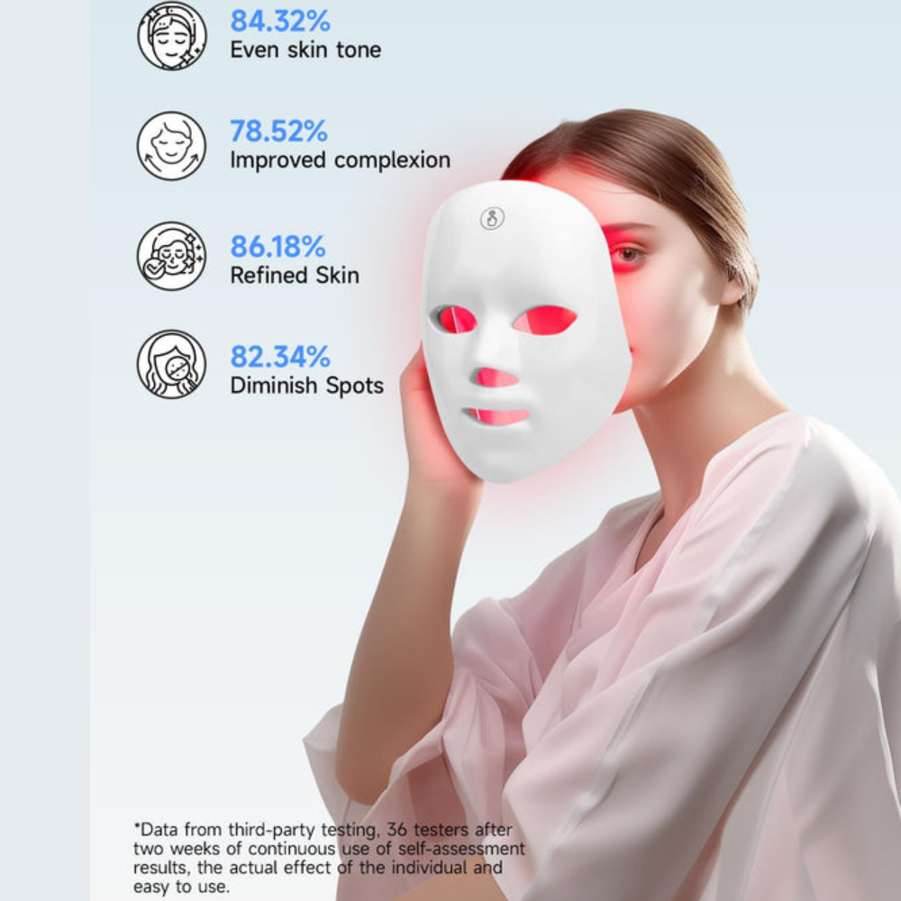 Revolutionary LED Face Mask – Spa-Quality Skin Treatment at Home 1