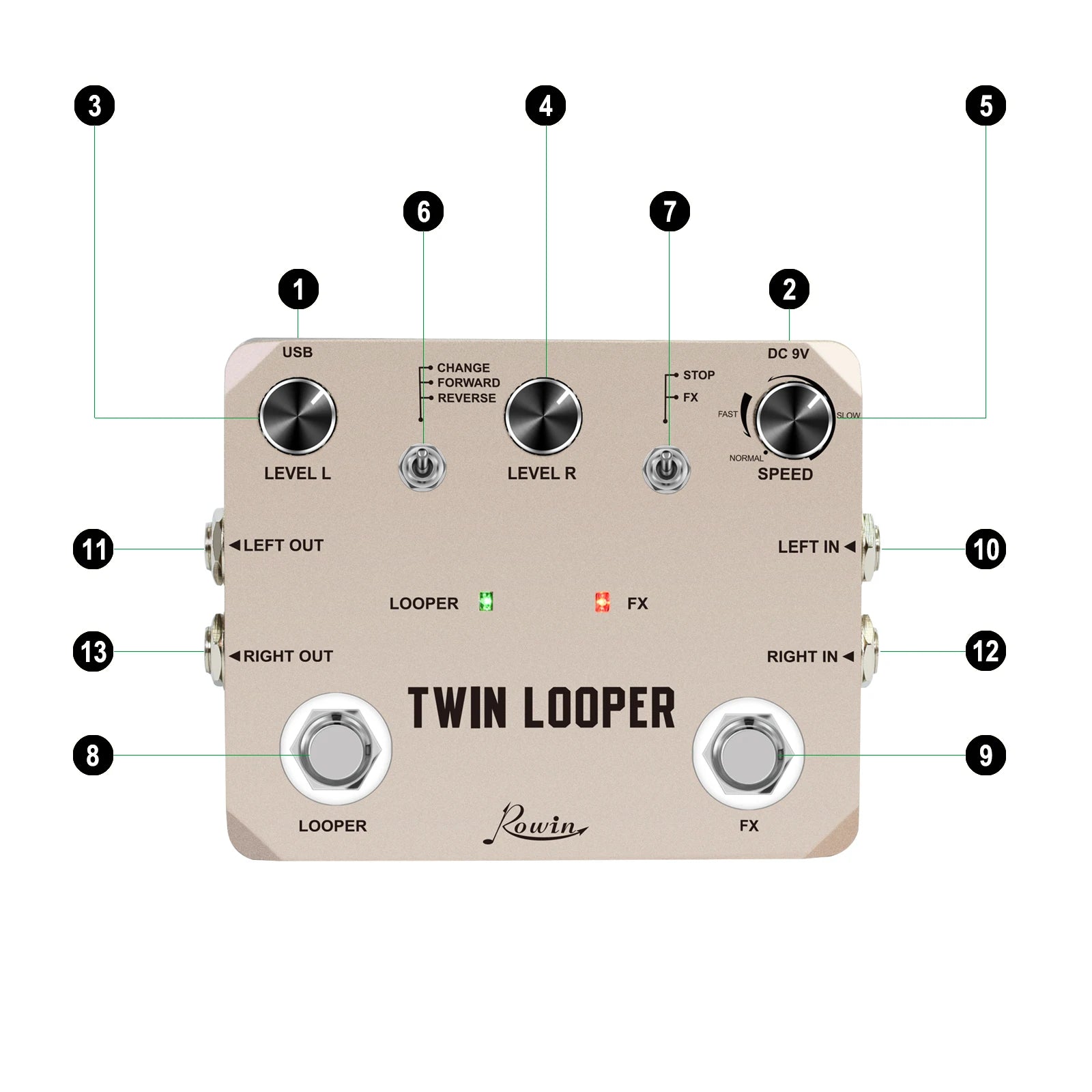 Rowin Twin Looper Station Guitar Dual Footswitch Pedal 11 Types Effect 10 mins Recording For Guitarists Electric Guitar Bass 1