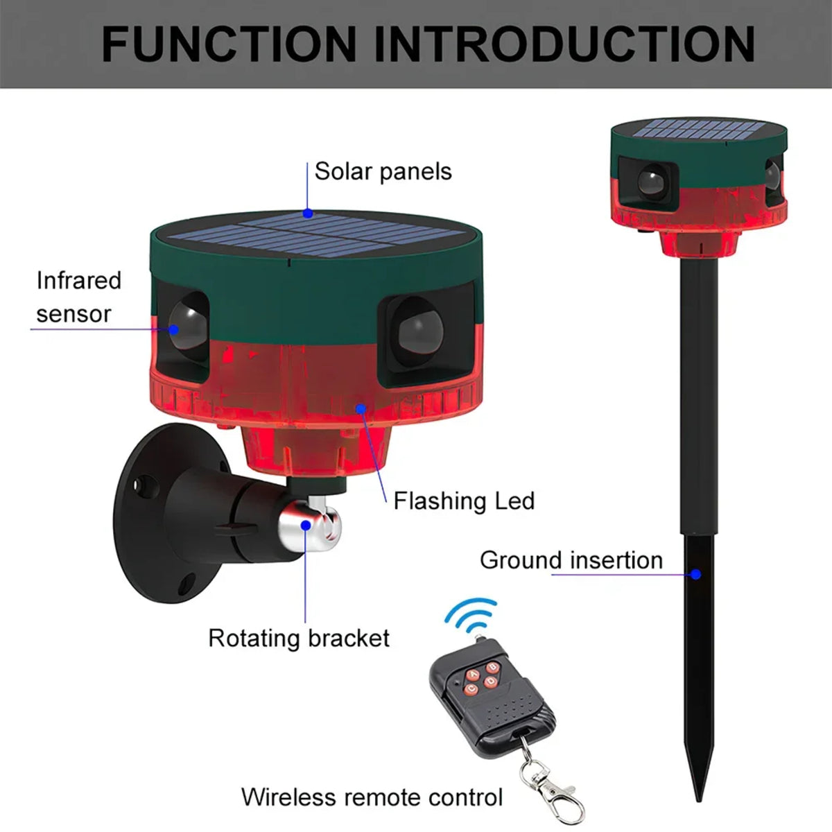 Solar Motion Sensor Alarm - Outdoor Waterproof Animal Deterrent with Loud Siren 1