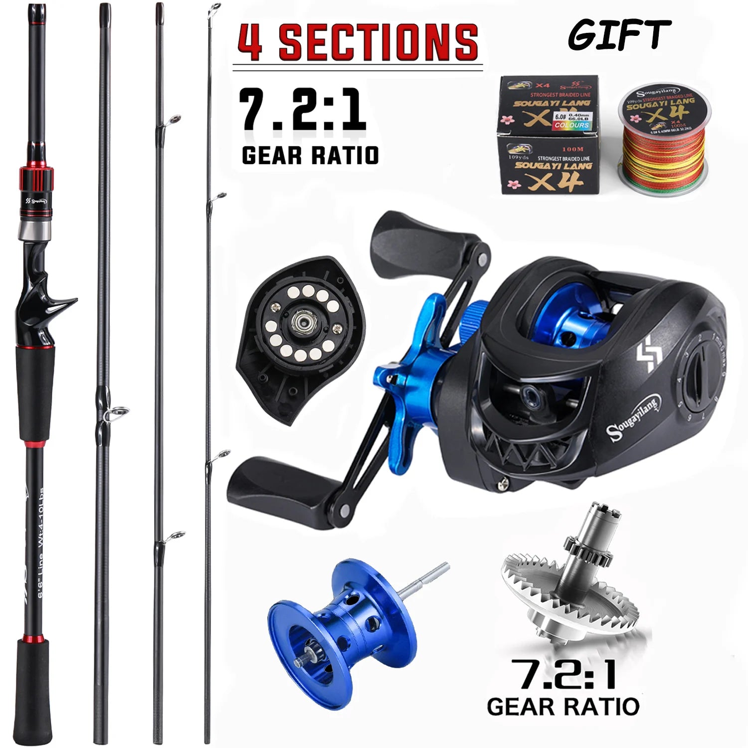Sougayilang Fishing Rod and Reel Combo Set 1.8~2.1m Carbon Fiber Casting Rod and 7.2:1 Gear Ratio Reel Max Drag 10kg with a Gift 6