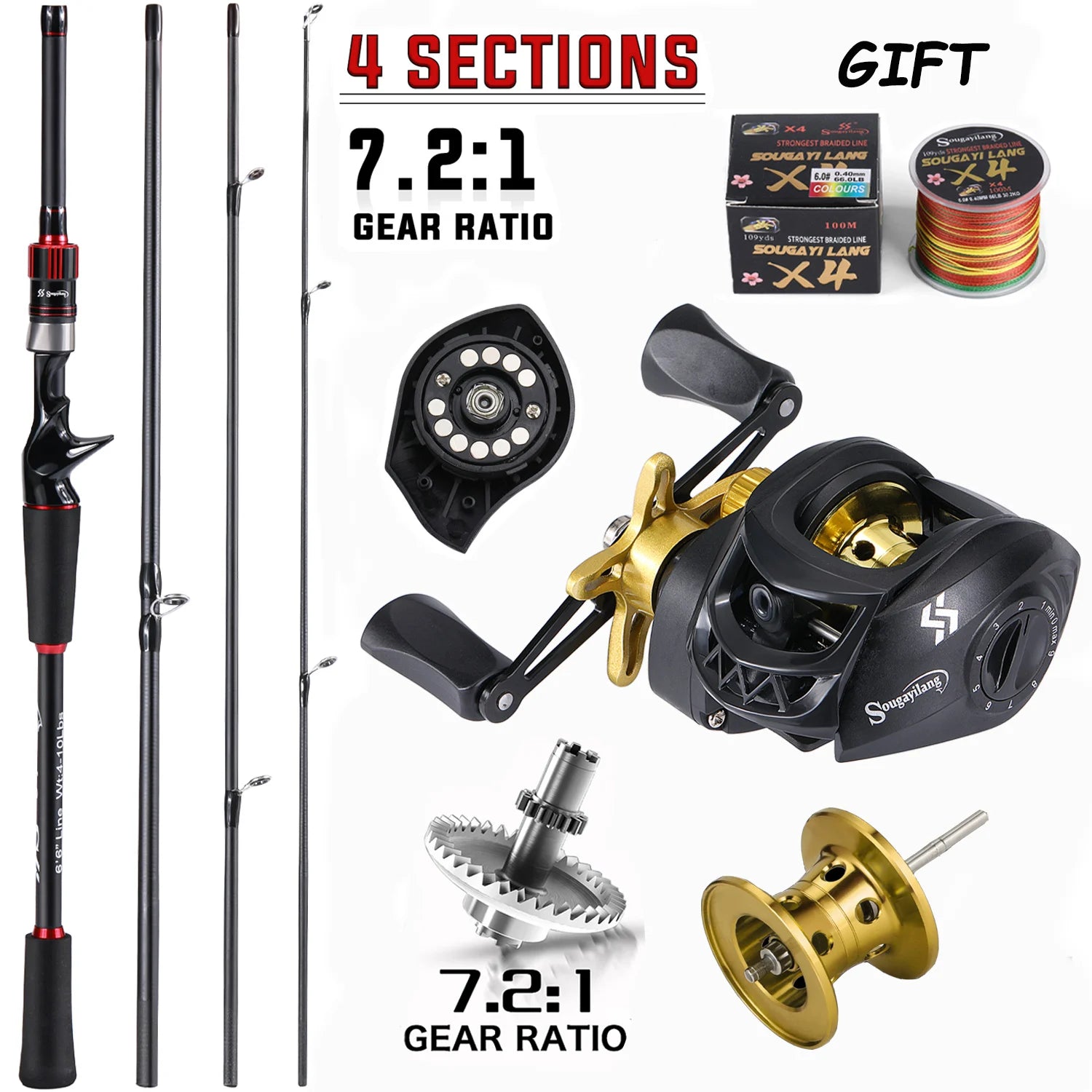 Sougayilang Fishing Rod and Reel Combo Set 1.8~2.1m Carbon Fiber Casting Rod and 7.2:1 Gear Ratio Reel Max Drag 10kg with a Gift 8