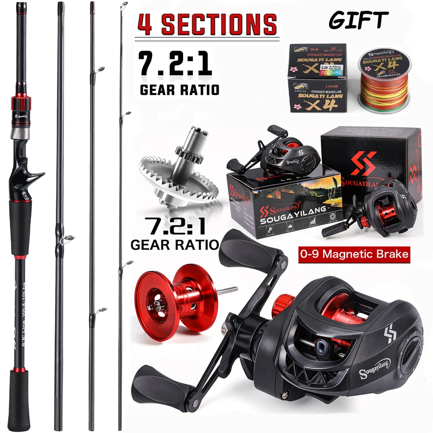 Sougayilang Fishing Rod and Reel Combo Set 1.8~2.1m Carbon Fiber Casting Rod and 7.2:1 Gear Ratio Reel Max Drag 10kg with a Gift 9