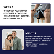 NovaFlex Pelvic Floor Trainer For Lasting Performance And Confidence In The Bedroom