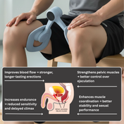NovaFlex Pelvic Floor Trainer For Lasting Performance And Confidence In The Bedroom