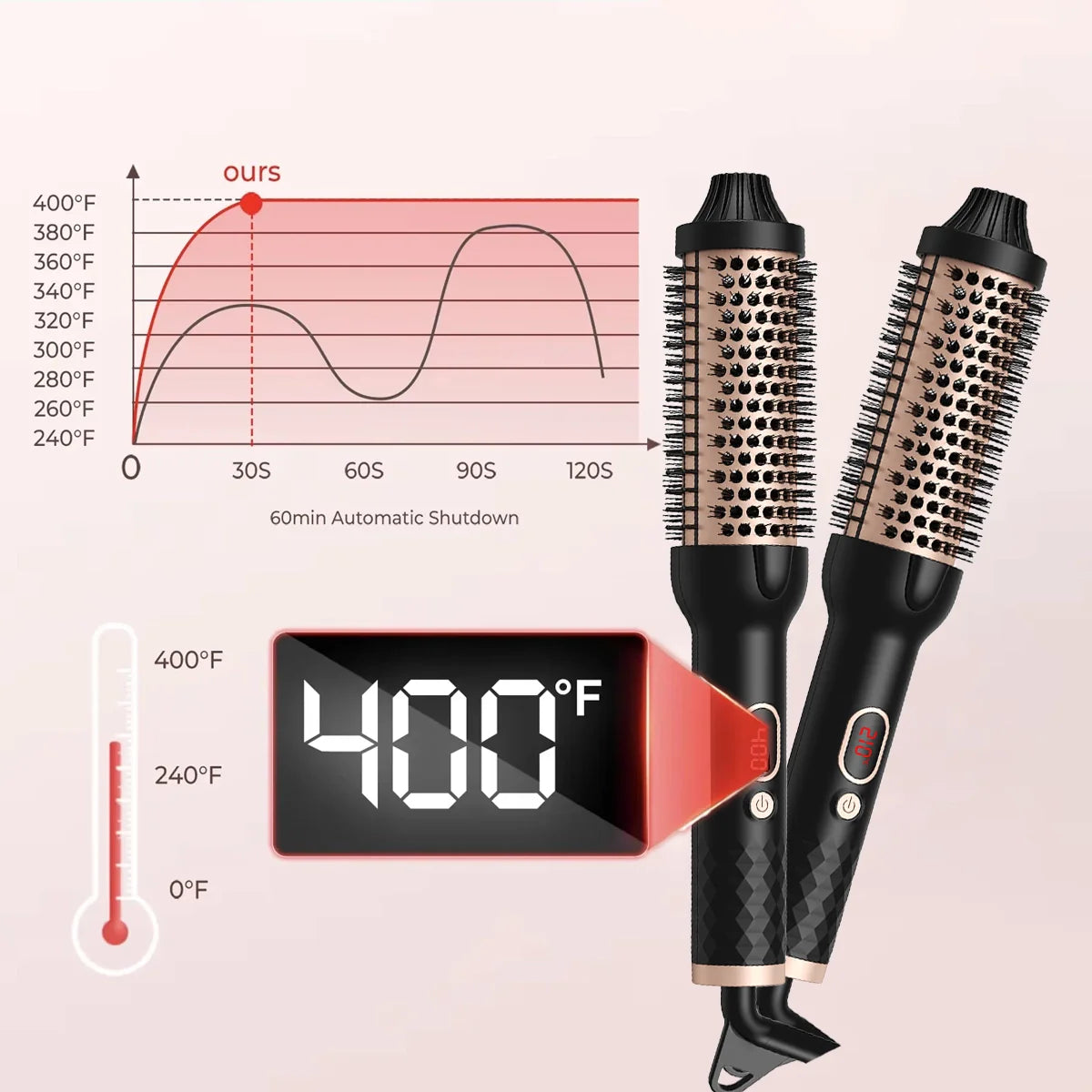 Thermal Brush 3