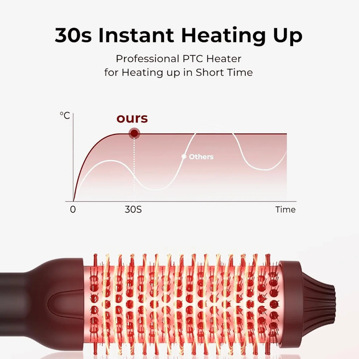 Thermal Brush 6