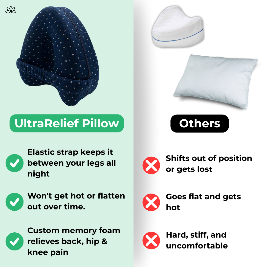 UltraRelief Pillow 6