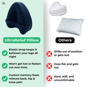 UltraRelief Pillow 6