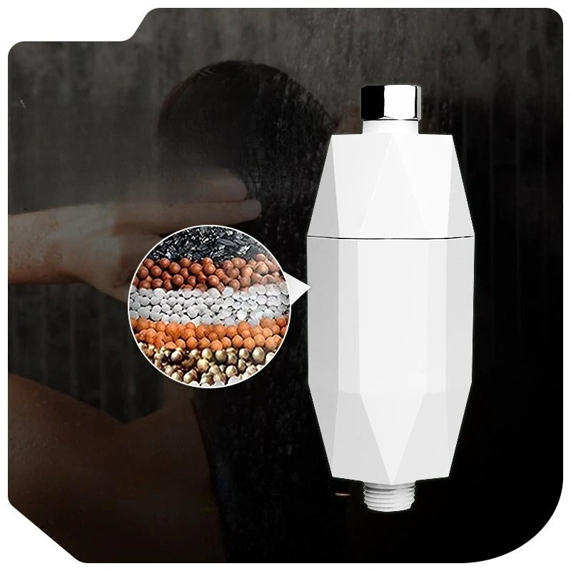Vitamin_C_Revitalizing_Shower_Filter_Chlorine_Removal_Water_Softener_Soft__Improve_Hair_Bathroom_Accessories_0.jpg