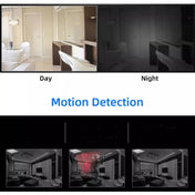 Wi-Fi Camera with HD Video and Motion Detection 2