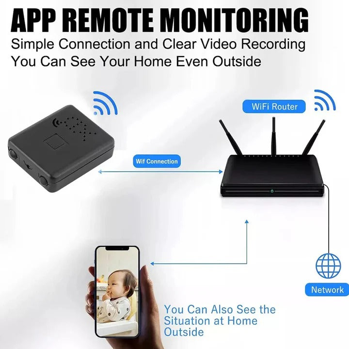 Wi-Fi Camera with HD Video and Motion Detection 4