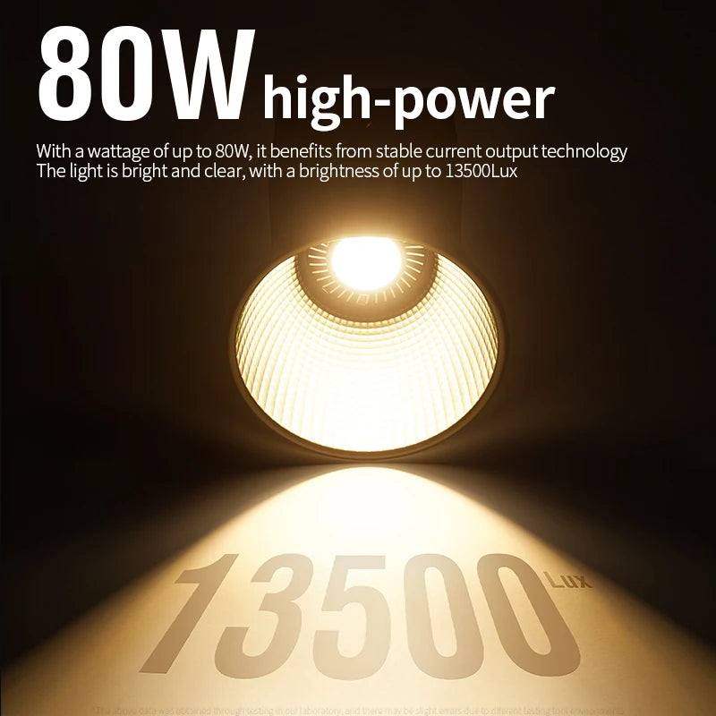 ZU80/ZU60 Photo Studio Light COB Bi-Color 2500-8500K CRI≥95 TLCI≥97 With Diffuser LED Video Lights Fill Lighting 2