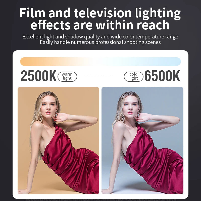 ZU80/ZU60 Photo Studio Light COB Bi-Color 2500-8500K CRI≥95 TLCI≥97 With Diffuser LED Video Lights Fill Lighting 3