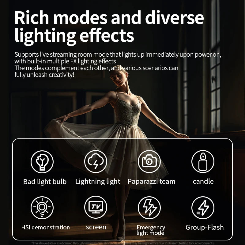 ZU80/ZU60 Photo Studio Light COB Bi-Color 2500-8500K CRI≥95 TLCI≥97 With Diffuser LED Video Lights Fill Lighting 4
