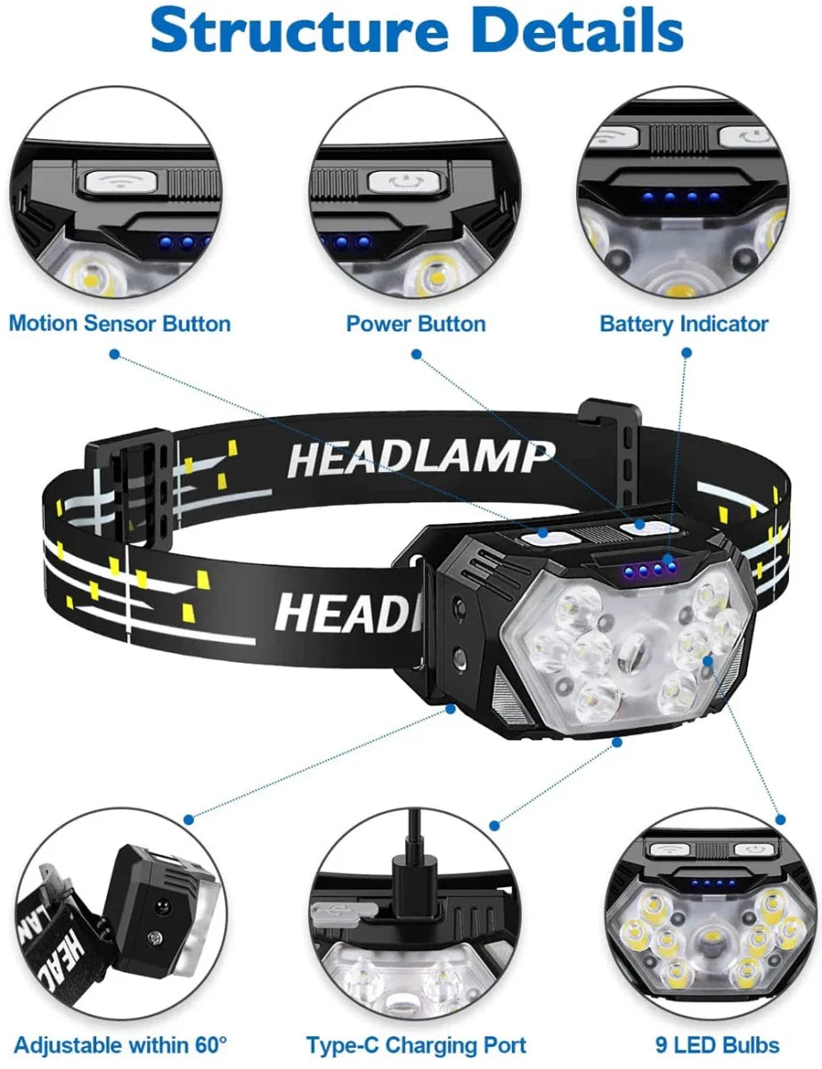 USB Rechargeable LED Sensor Head Torch For Outdoor Activities By NorthPeak Outdoors Camping And Night Walking