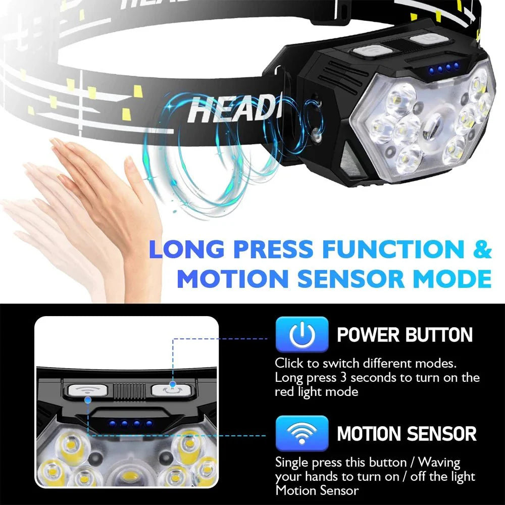 USB Rechargeable LED Sensor Head Torch For Outdoor Activities By NorthPeak Outdoors Camping And Night Walking