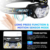 USB Rechargeable LED Sensor Head Torch For Outdoor Activities By NorthPeak Outdoors Camping And Night Walking