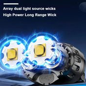 Aurora Peak Genopladelig LED Pandelygte IPX4 250 LM Pandelampe Til Udendørs Brug Om Natten