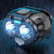 Aurora Peak Genopladelig LED Pandelygte IPX4 250 LM Pandelampe Til Udendørs Brug Om Natten