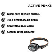 Lampe frontale LED étanche rechargeable par USB pour activités de plein air nocturnes par Summit Crest